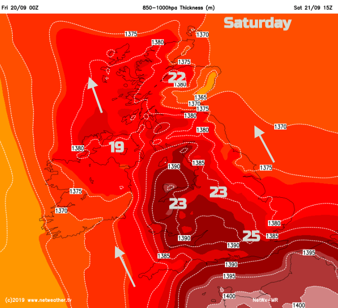 Saturday temps