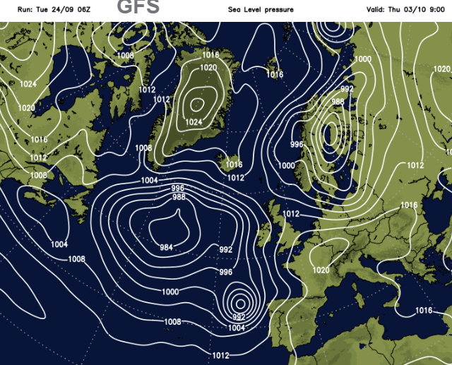 GFS output for Lorenzo