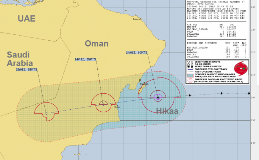 Tropical Cyclone Hikaa 03A
