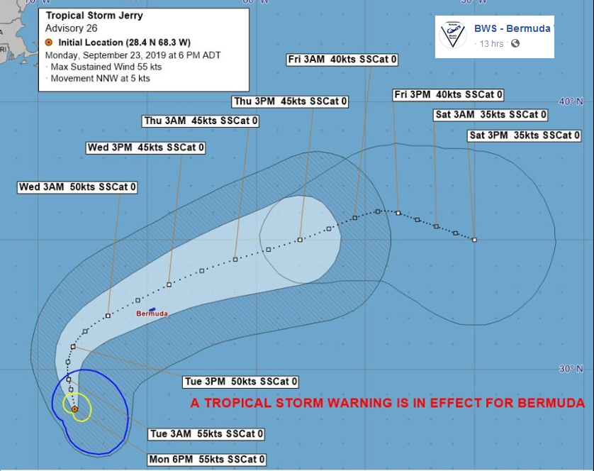 Tropical Storm Jerry Bermuda