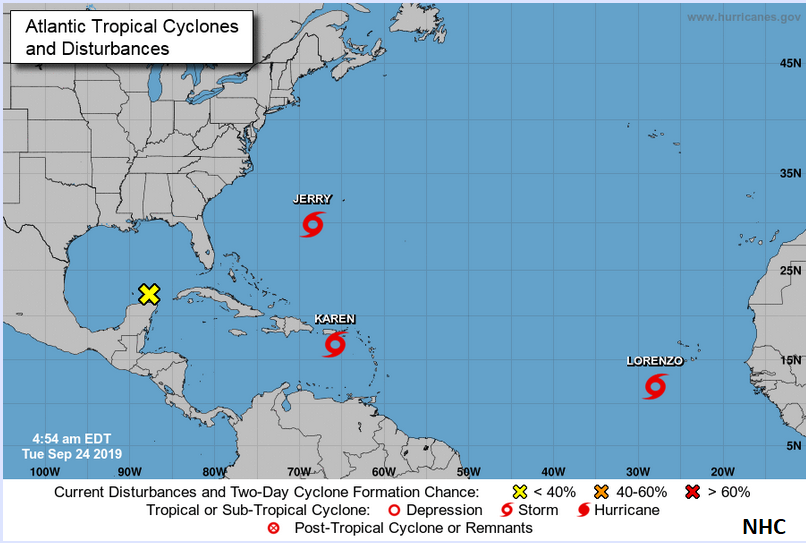 National Hurricane Centre