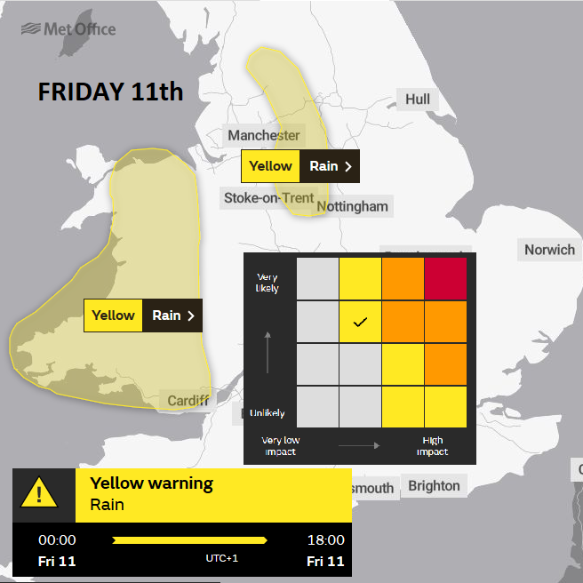 Met Office warning rain