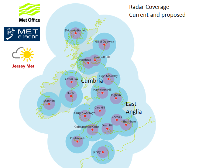 Radar network