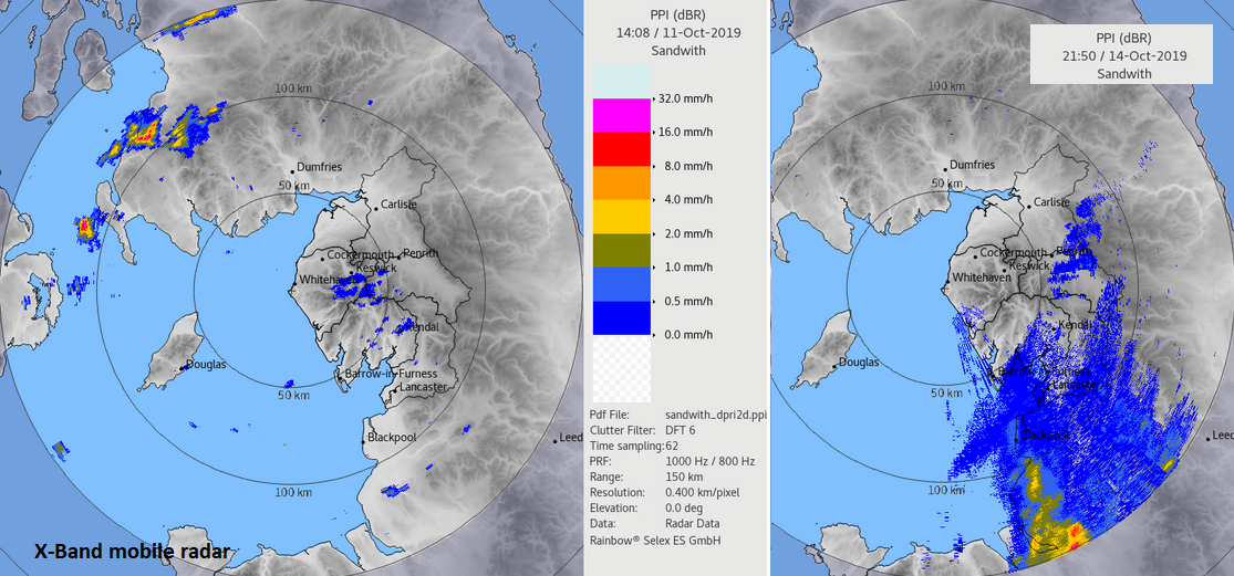 Cumbria Xband radar output