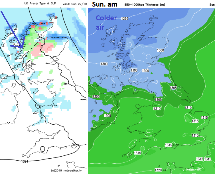 Snow showers Scotland Sunday