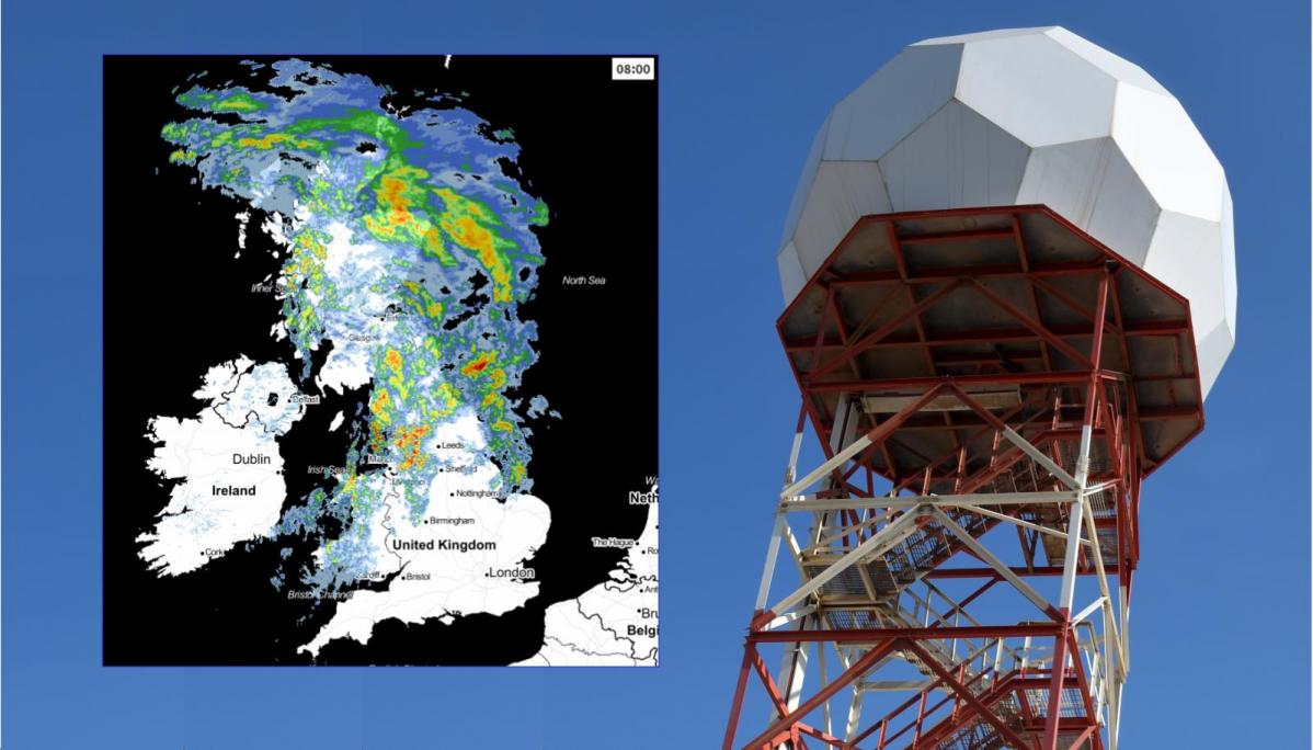 Understanding Weather Radar Blog By Jo Farrow