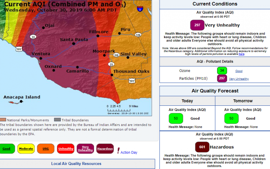 Air quality CA
