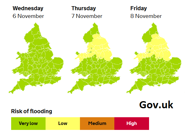 Flood risk UK