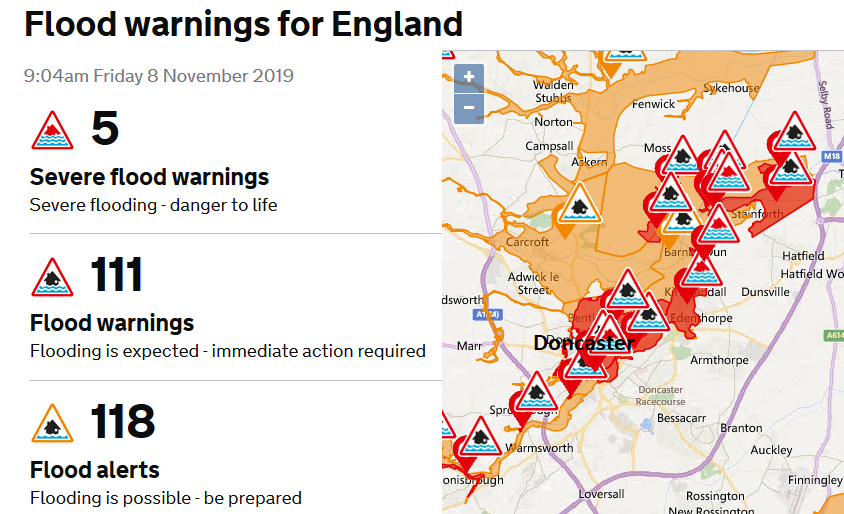 Flood warnings