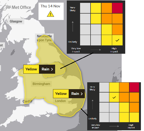 Met office matrix and weather warnings Rain