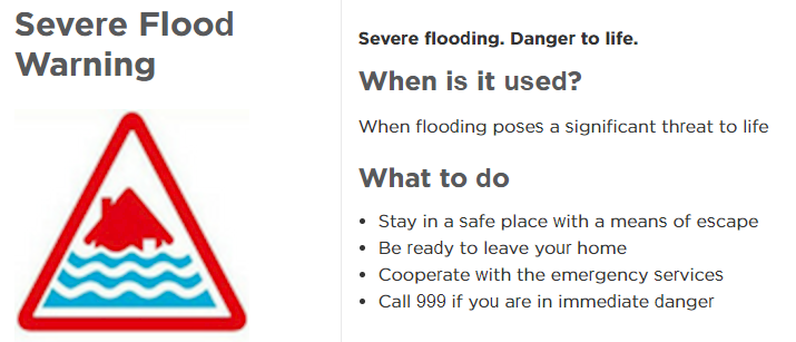 Severe Flood warning