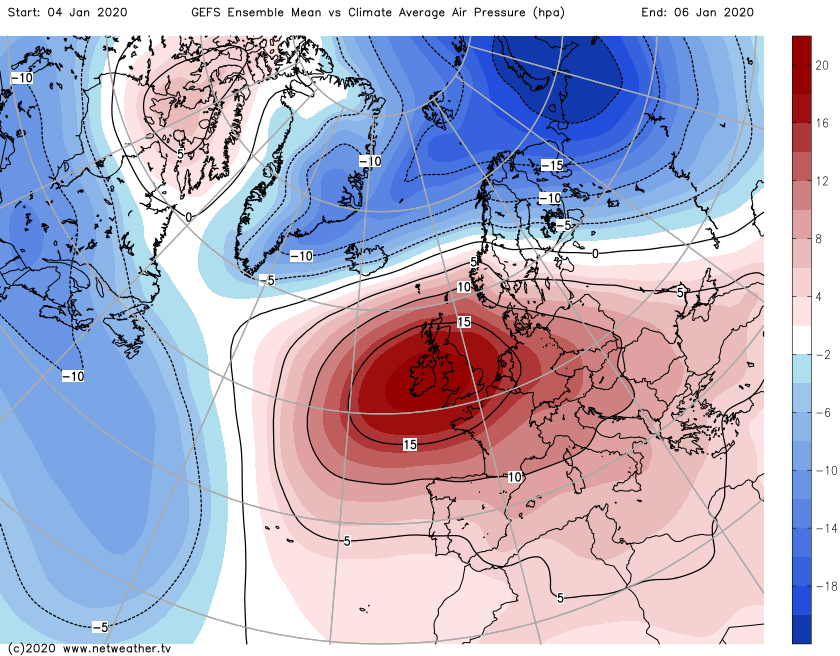 High pressure still in charge during the first week of January 2020
