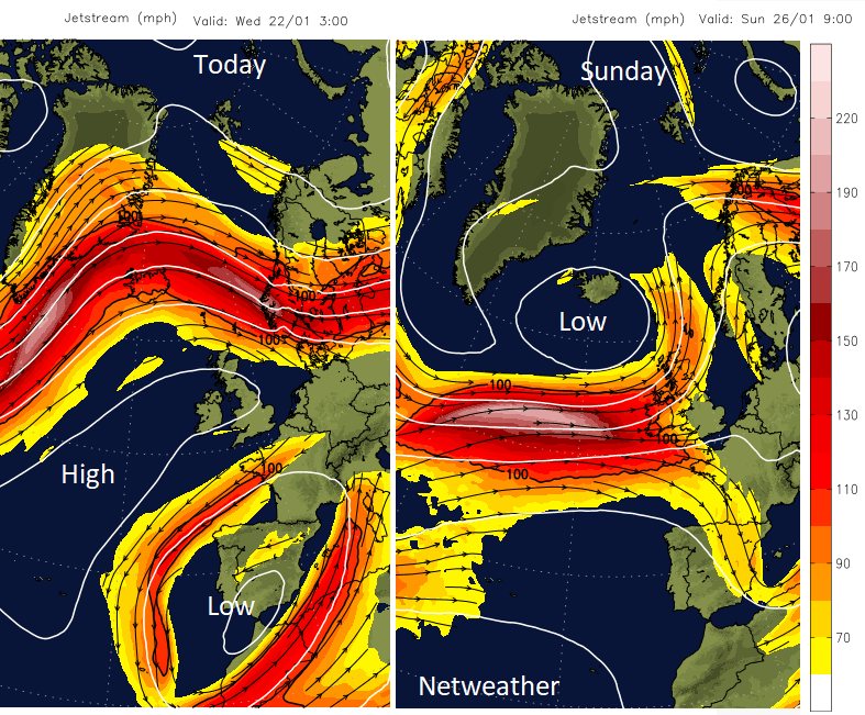 Jetstream Atlantic and UK