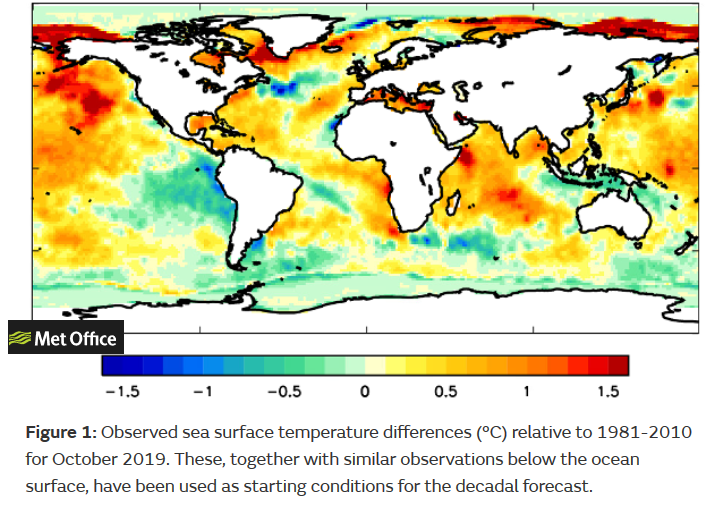 Decadal Forecast Met Office