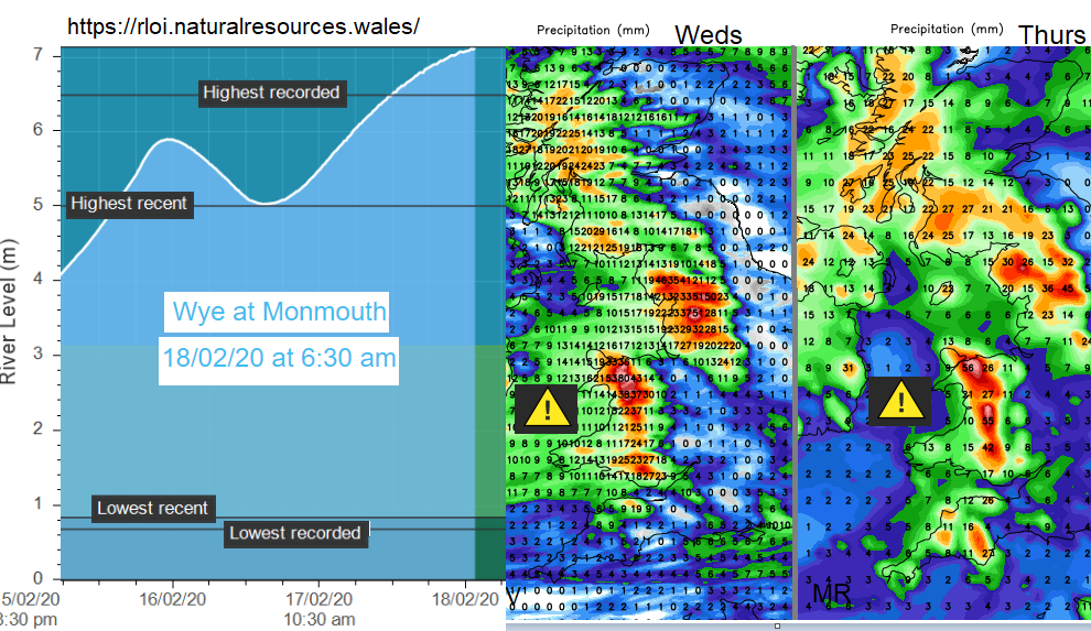 River Wye Monmouth and more rain for Wales