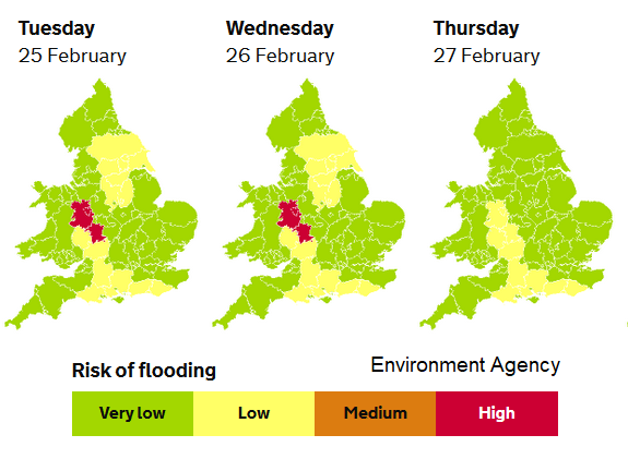 Severe flood risk on River Severn continues. What about the future for the UK with climate change?