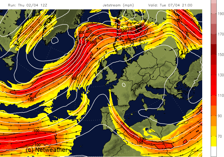 JetStream forecast