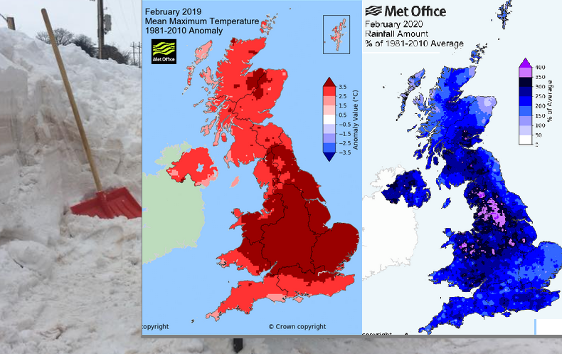 What's the UK weather like at this time of year? End of Feb/early March all sorts