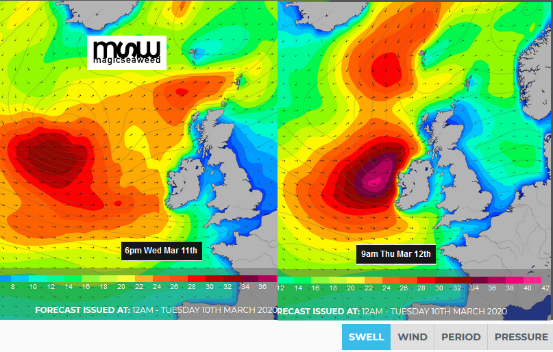 Swell forecast