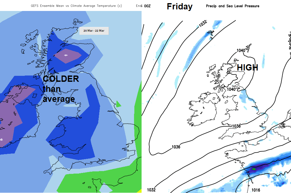 UK weather - a trend to more settled conditions as pressure builds but rain, wind and snow on the way.