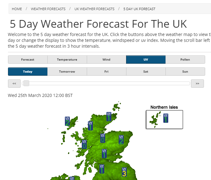 UV index for the UK