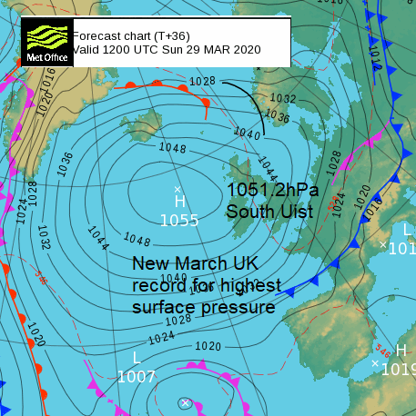 March 2020 South Uist high pressure 1051.2hPa