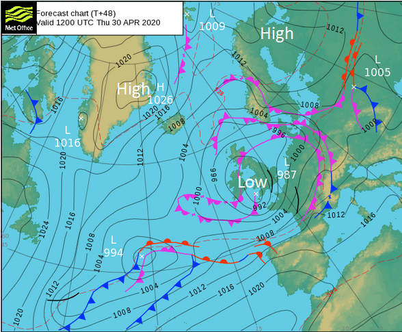 Surface pressure UK Atlantic