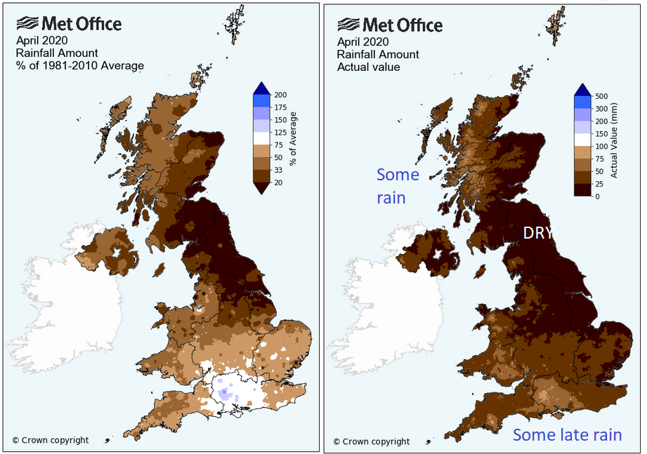UK april rainfall, very dry month 2020