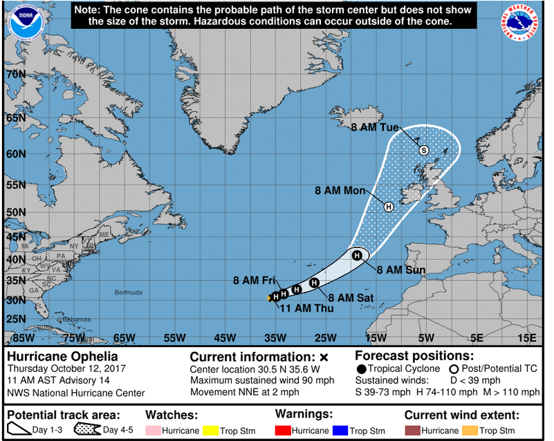 Hurricane Ophelia approaching UK 2017