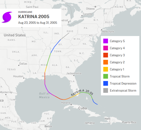 Path and categories of Hurricane Katrina 2005