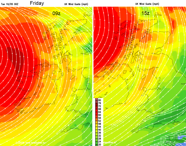 Friday storm wind gusts , gales