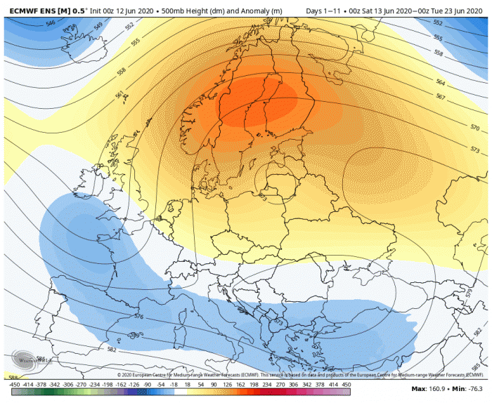 ECMWF ensemble mean