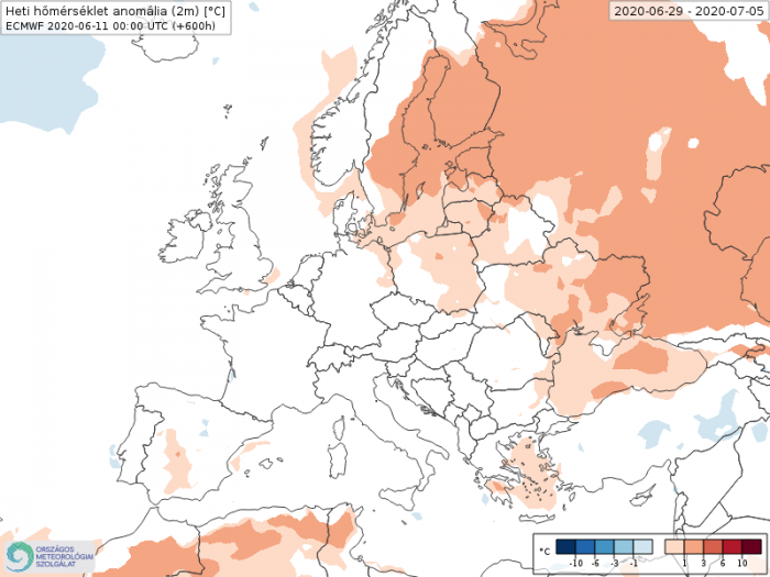ECMWF early July