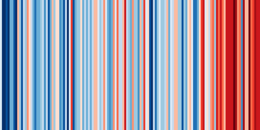 Warming stripes ShowyourStripes