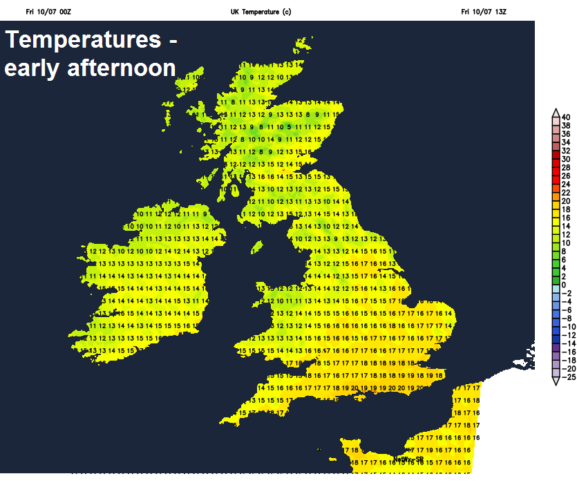 Temperatures early afternoon