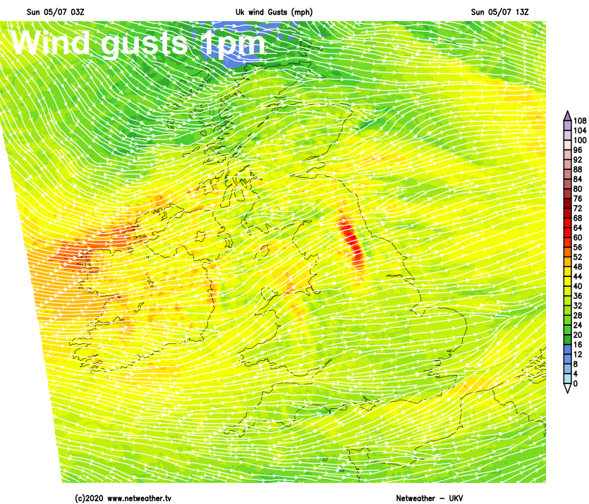 Wind gusts this afternoon