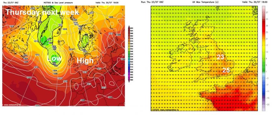 High pressure next Thursday