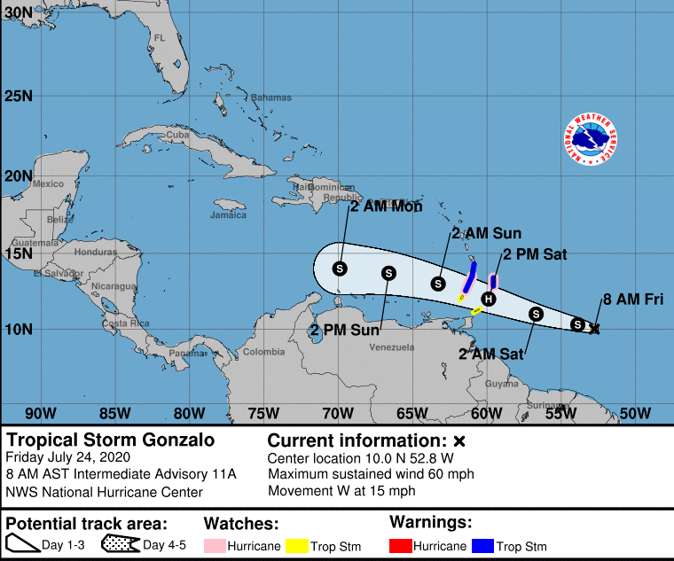 Tropical Storm Gonzalo