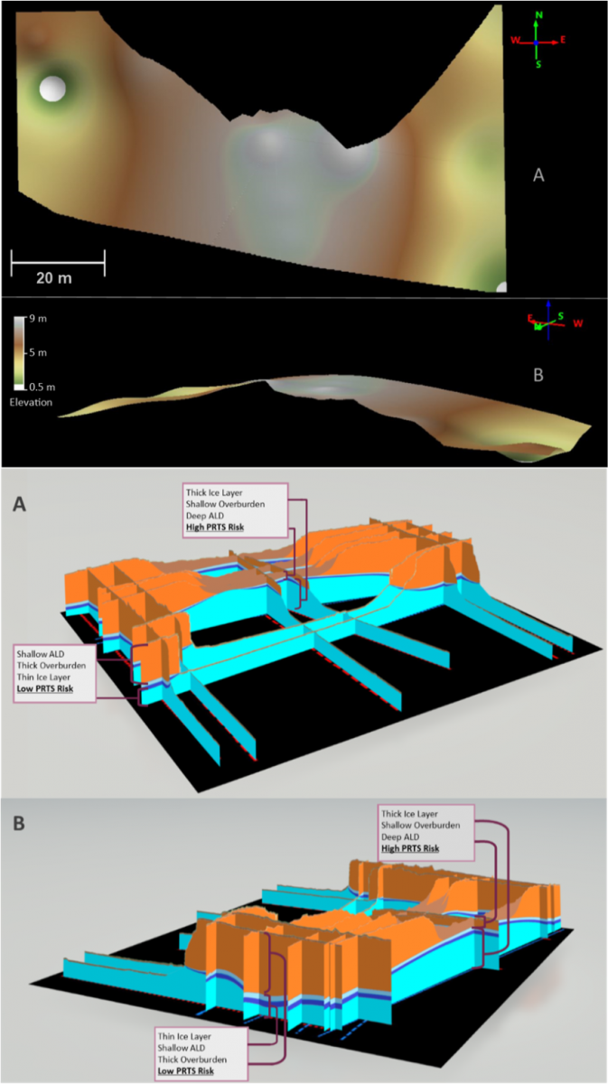 Model of the ice layer surface elevation (top 2 images), and a 3D fence diagram showing the subsurface layer thickness (bottom 2 images).