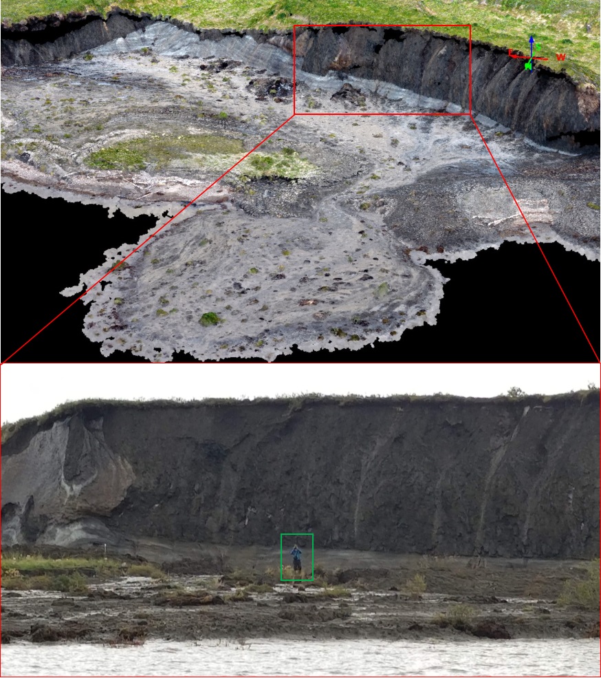 Section of field site Peninsula Point SfM model (top) and photo for scale (bottom).