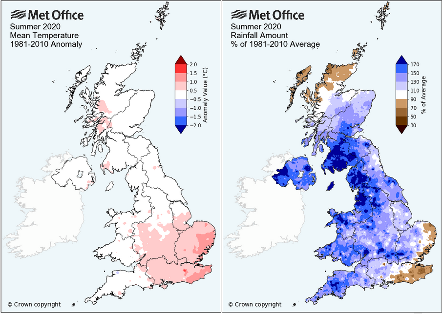 Summer 2020 rain temperatures