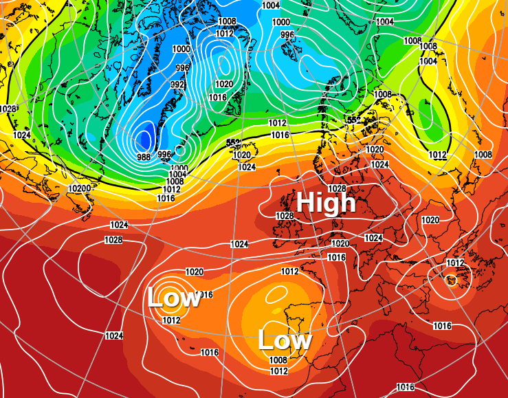 High pressure to the north of the UK currently