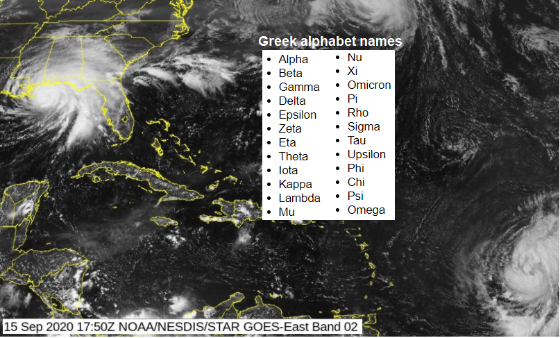 Greek alphabet names