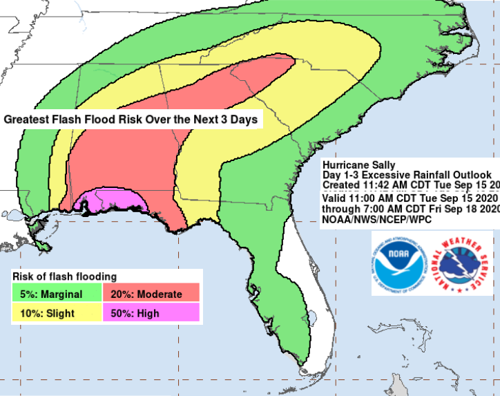 Hurricaen sally rainfall flash flood