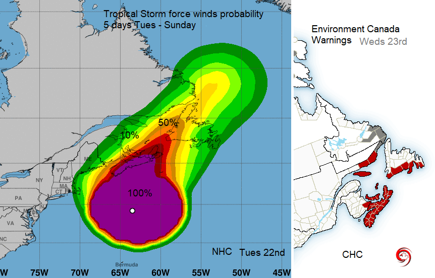 CHC cyclone warnings winds