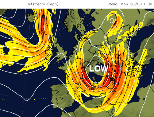 UK Atlantic jetstream