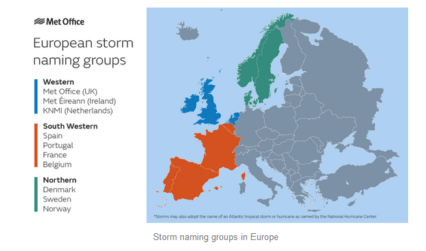 Europe storm Naming groups 