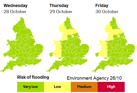 Flooding rain England Wales