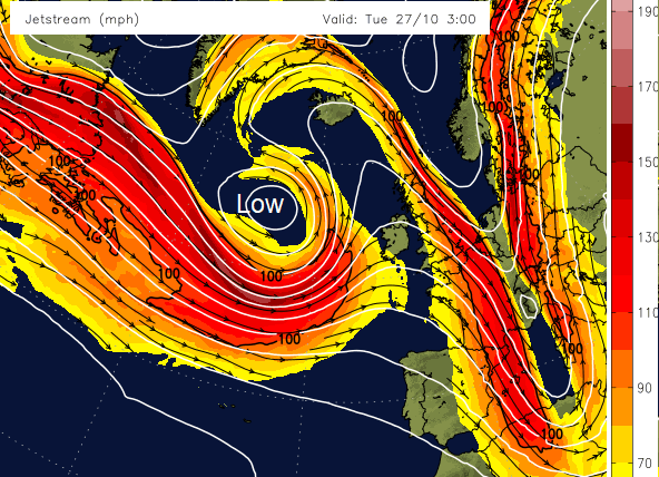 Jetstream