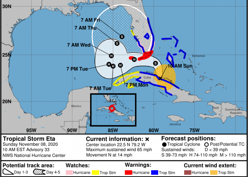 NHC eta Florida Cuba